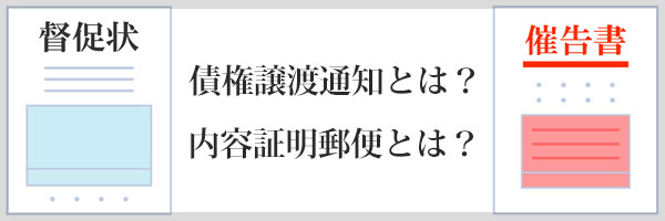 オリックス債権回収から届く通知書